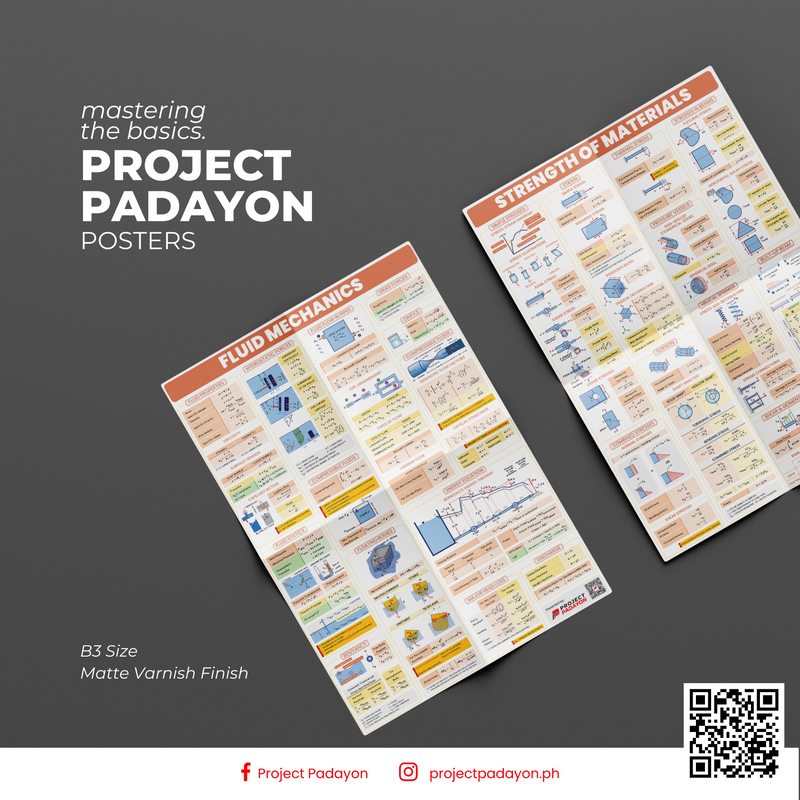 Academic Posters