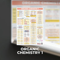 Chemical Engineering (ChE) Bundle Posters - ChE Processes & Physical + Chemical Priciples