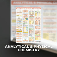 Chemical Engineering (ChE) Bundle Posters - ChE Processes & Physical + Chemical Priciples