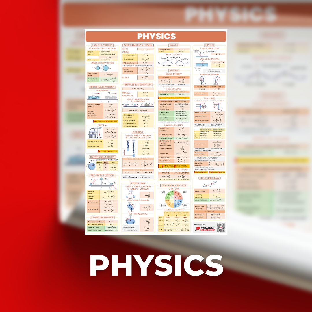 Physics - Engineering Sciences - Academic Poster