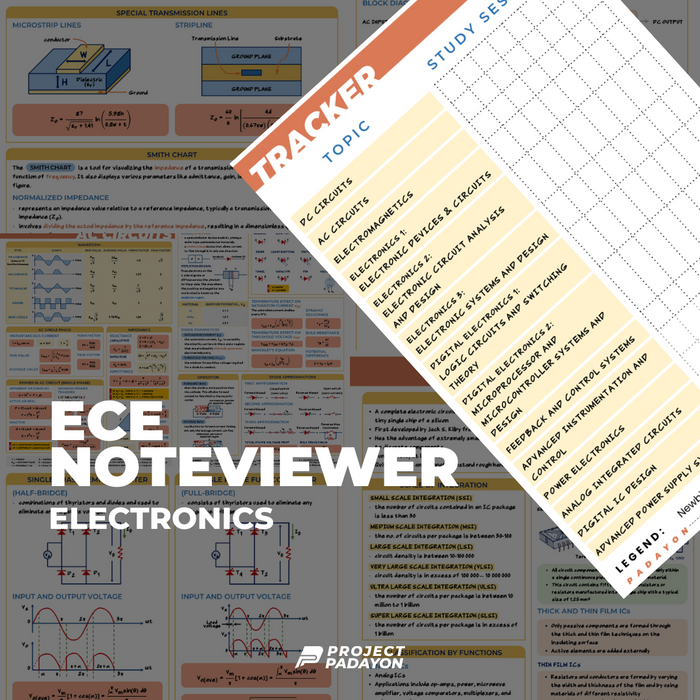 Electronics Engineering NoteViewer - Electronics [Notebook + Reviewer] - Leather Notebook