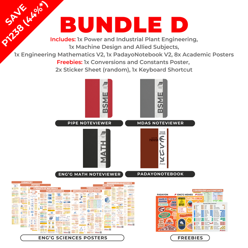 ME BUNDLES - Machine Design and Allied Subjects + Power and Industrial Plant Engineering