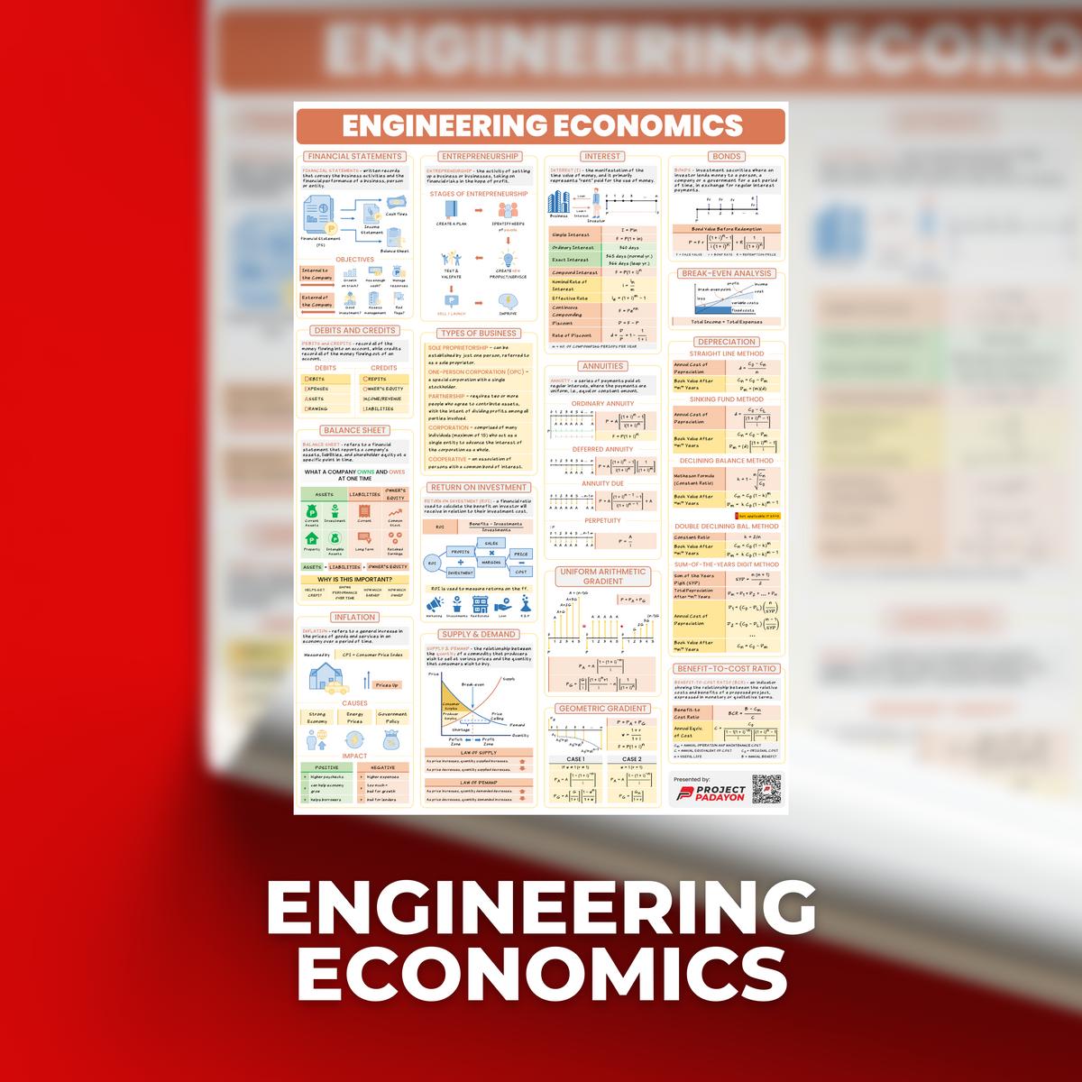 Engineering Economics - Engineering Sciences - Academic Poster