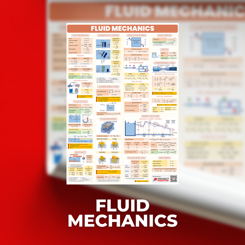 Fluid Mechanics - Engineering Sciences - Academic Poster