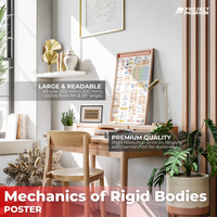 Mechanics of Rigid Bodies (Engineering Mechanics) Poster