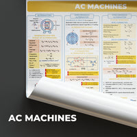 EE Posters - DC & AC Circuits,Electromagnetics, DC & AC Machines, Transformers, Illumination