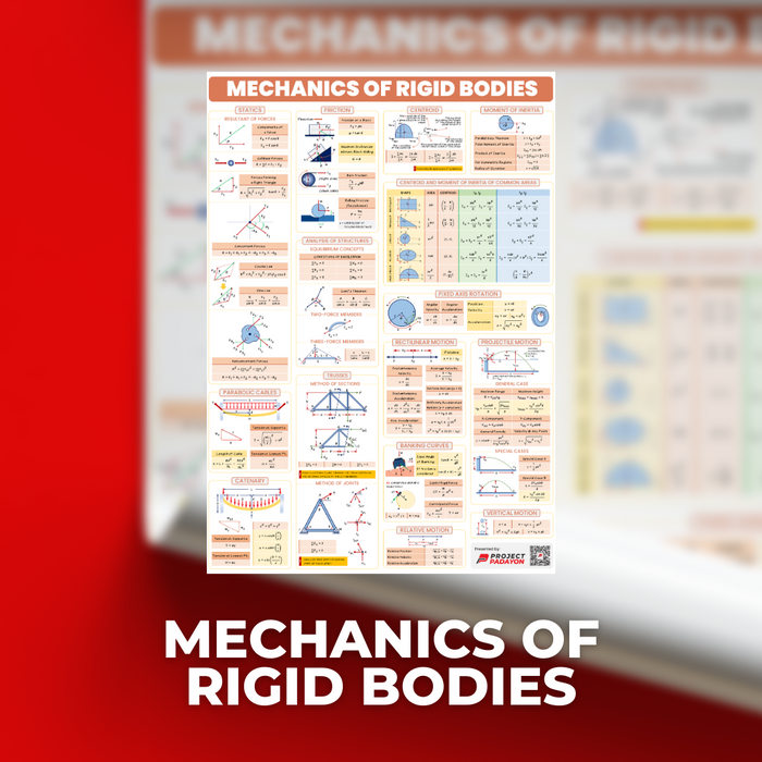 Mechanics of Rigid Bodies (Engineering Mechanics) - Engineering Sciences - Academic Poster