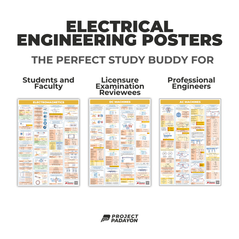 EE Posters - DC & AC Circuits,Electromagnetics, DC & AC Machines, Transformers, Illumination