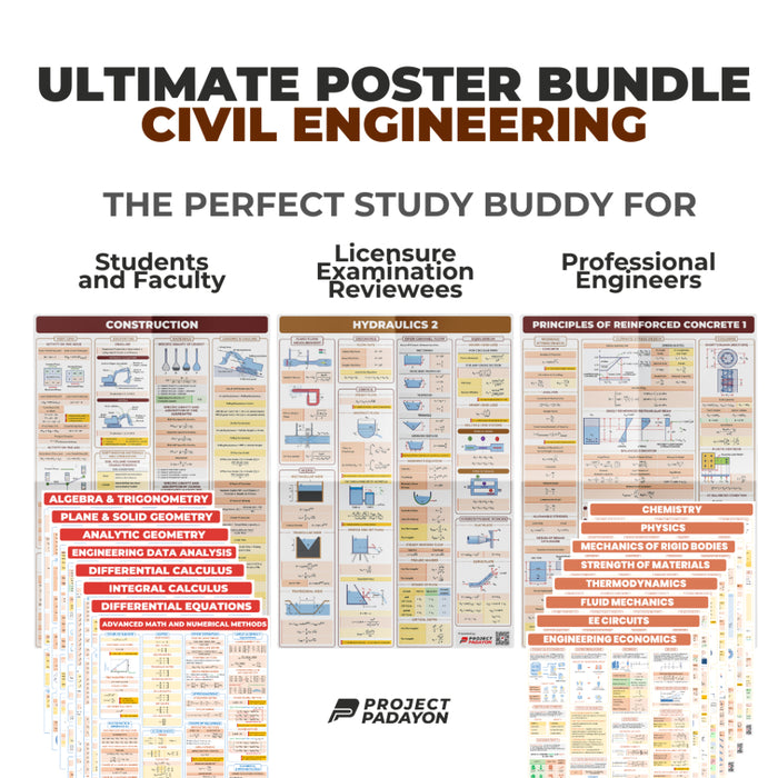 CE Ultimate Poster Bundle - 12x CE Majors, 8x Sciences and 8x Engineering Mathematics