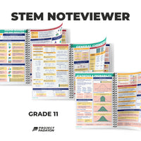 STEM Noteviewers + SHS posters Bundles by Project Padayon