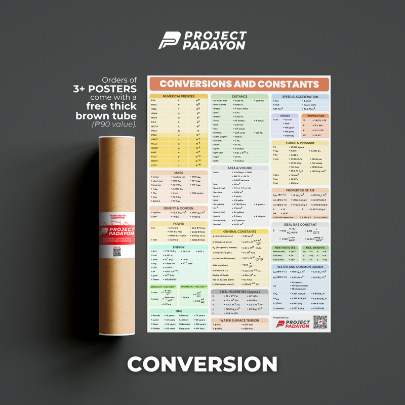 Engineering Conversion and Constants Version 2