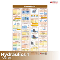 Civil Engineering Posters Wholesale - CE Poster - Hydraulics + Geotechnical + Transportation + Surveying