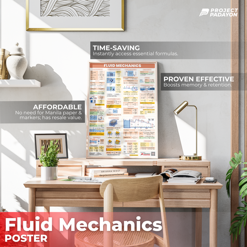 Fluid Mechanics Poster Posters for College students and Board Exam reviewees