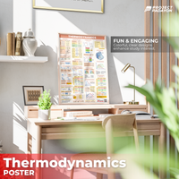 Thermodynamics Poster Posters for College students and Board Exam reviewees