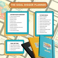 The Goal Digger Planner - 2024 Gamified Planner