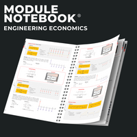 Module Notebook - Engineering Economics - Engineering Sciences - B5 Spring Notebook