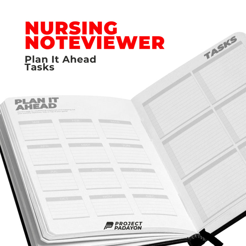 Nursing Noteviewer - Fundamentals (notebook + reviewer)