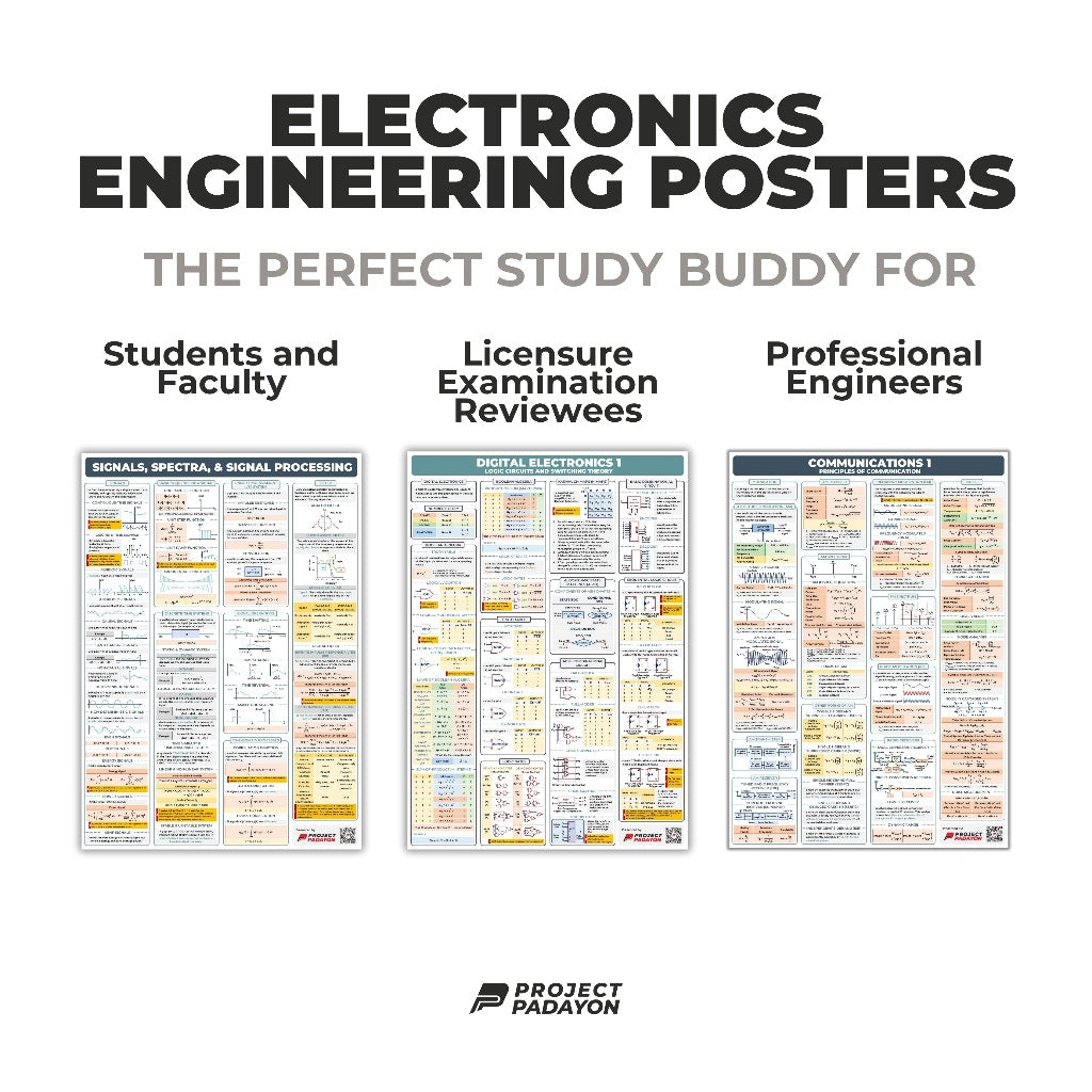 Electronics Engineering (ECE) Ultimate Poster Bundle