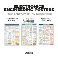 Electronics Engineering (ECE) Ultimate Poster Bundle