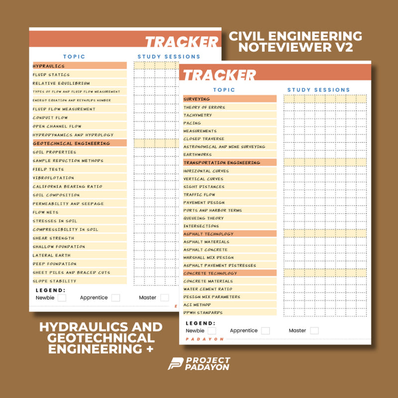 Civil Engineering NoteViewer - Hydraulics and Geotechnical Engineering + (HGE) [Notebook + Reviewer - Leather Notebook