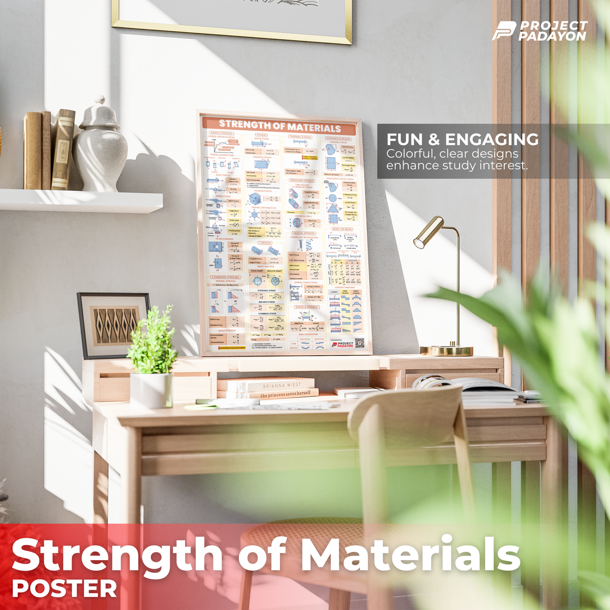 Strength of Materials Poster Posters for STEM, College students and Board Exam reviewees