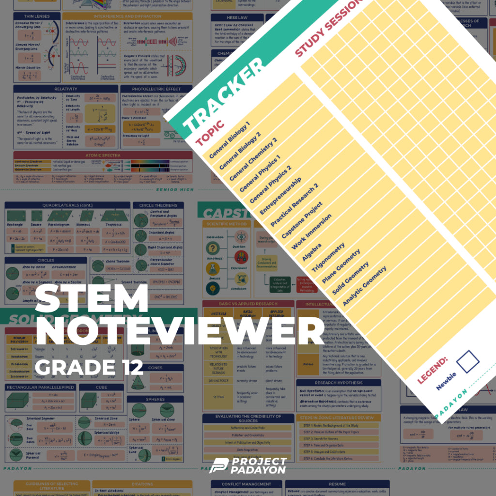 STEM Noteviewers + SHS posters Bundles by Project Padayon