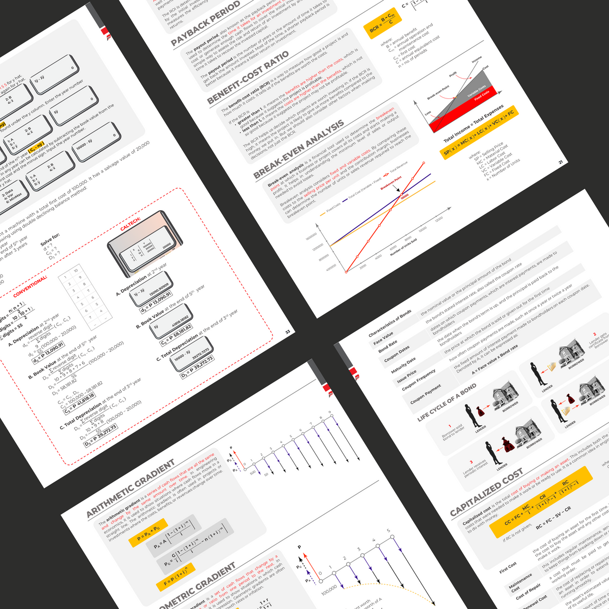 Module Notebook - Engineering Economics - Engineering Sciences - B5 Spring Notebook