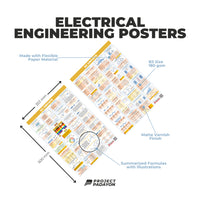 EE Posters - DC & AC Circuits,Electromagnetics, DC & AC Machines, Transformers, Illumination