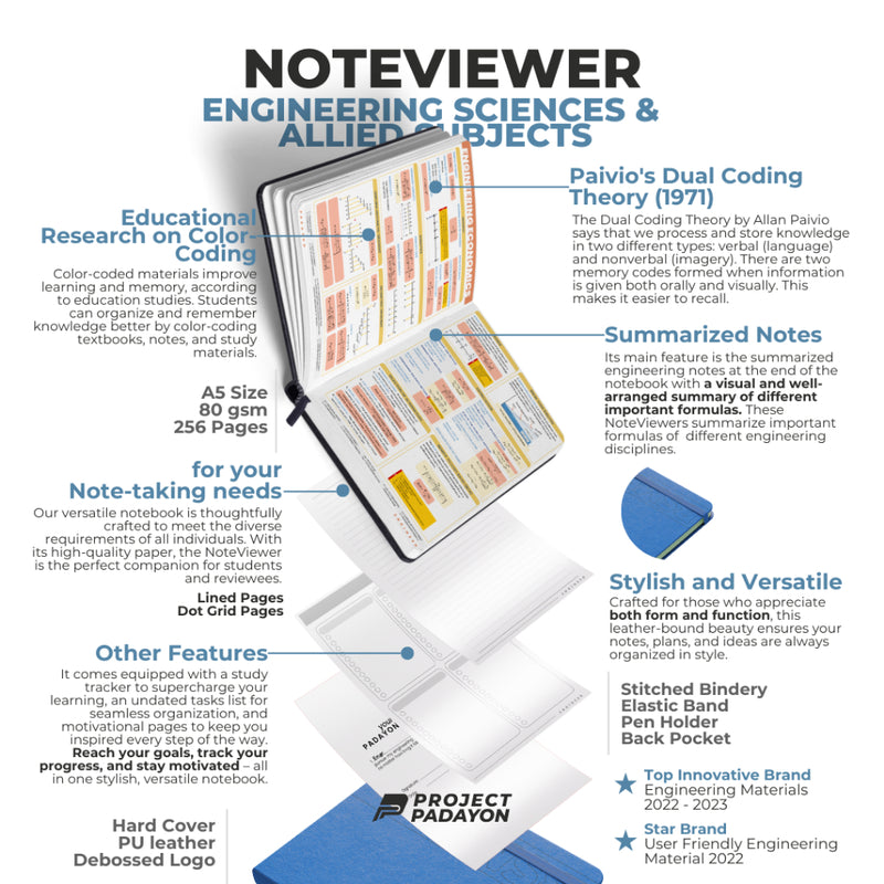 Engineering Sciences and Allied Subjects (ESAS) Noteviewer v2