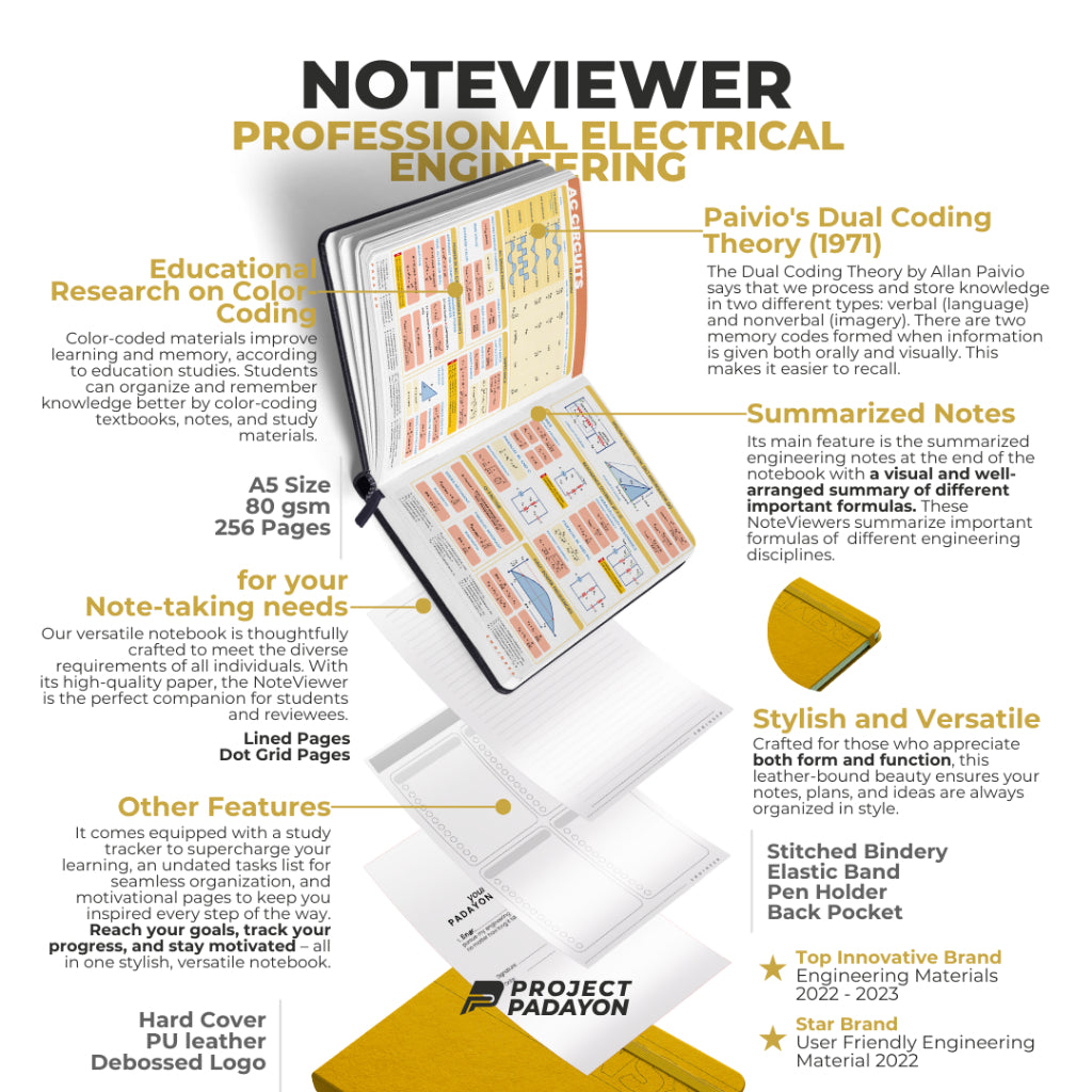 Professional Electrical Engineering (PEE) v2 Noteviewer - Leather - Project Padayon