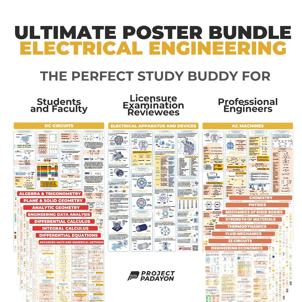 EE Ultimate Poster Bundle - 12x EE Majors, 8x Sciences and 8x Engineering Mathematics