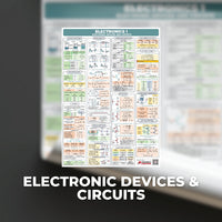 Electronics Engineering (ECE) Bundle Wholesale Posters