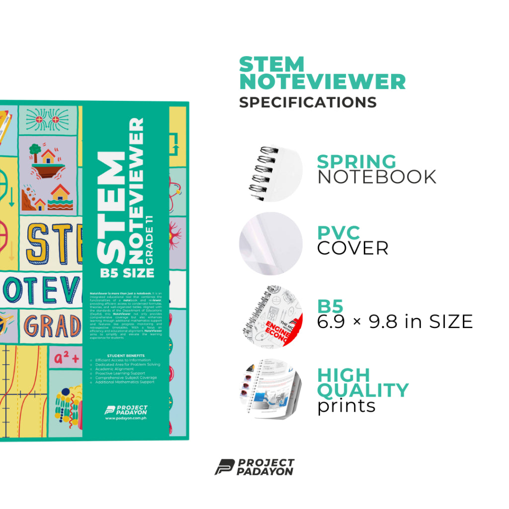 STEM Noteviewers + SHS posters Bundles by Project Padayon