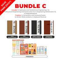 CE BUNDLE -CE Noteviewers Version 2, Posters, & Accessories