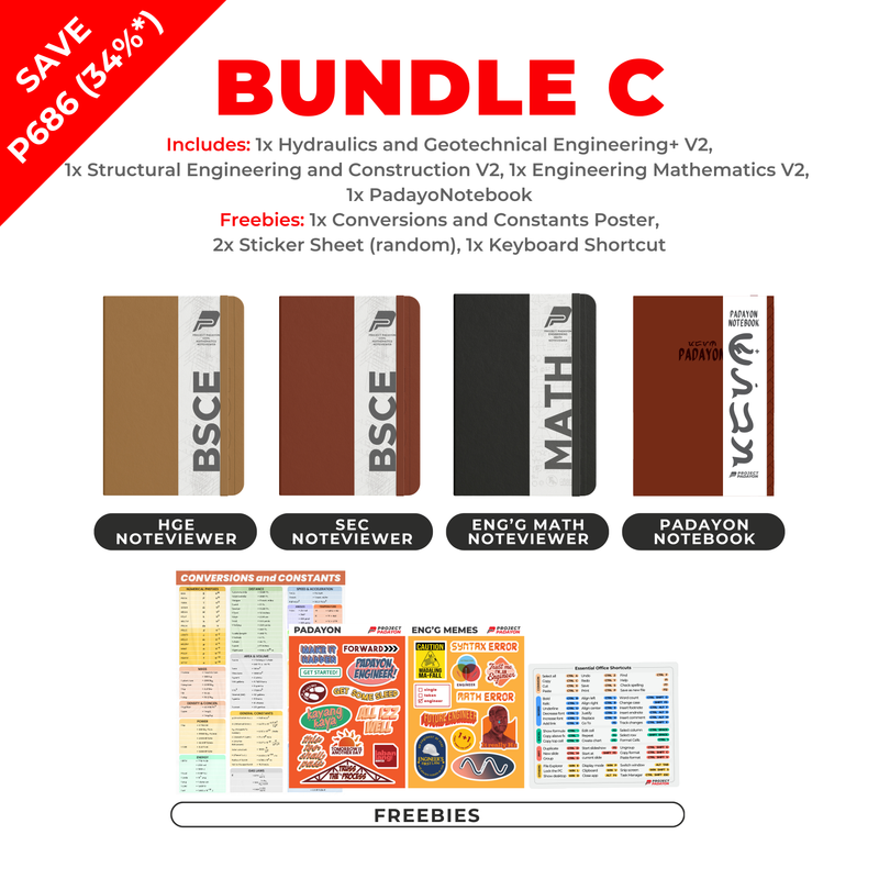 CE BUNDLE -CE Noteviewers Version 2, Posters, & Accessories