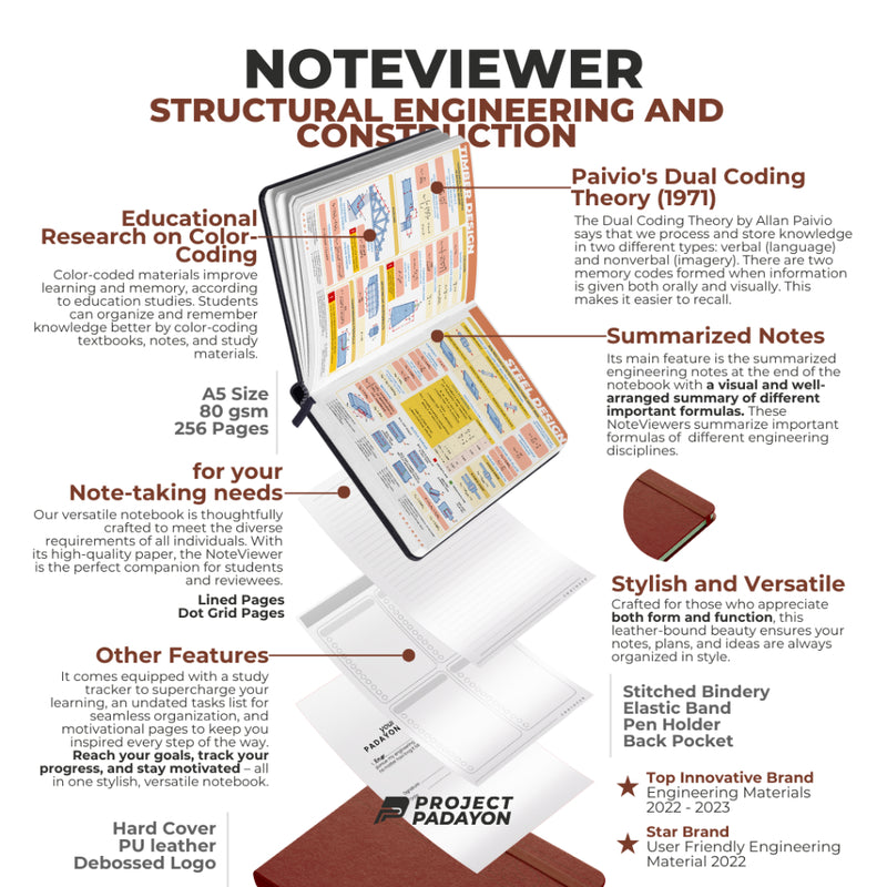 Civil Engineering NoteViewer - Structural Engineering and Construction (SCE) - Leather Notebook