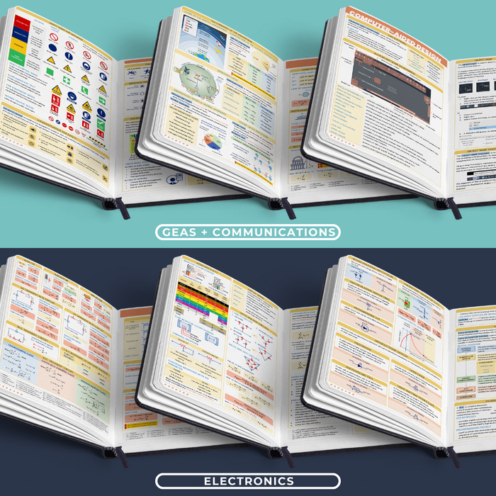 Electronics Engineering NoteViewer - GEAS + Communications [Notebook + Reviewer] - Leather Notebook