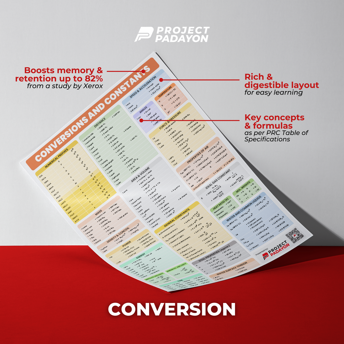 Engineering Conversion and Constants Version 2