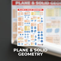 Engineering Math Posters - Algebra. Trigo. Analytic. Geometry. Calculus. Diff Equations