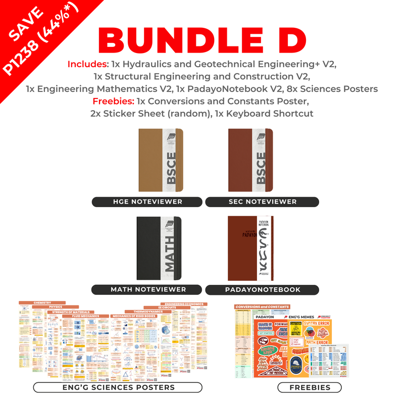 CE BUNDLE -CE Noteviewers Version 2, Posters, & Accessories