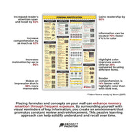 Criminology Posters - FORENSIC  BALLISTICS, CHEMISTRY & TOXICOLOGY, PHOTOGRAPHY