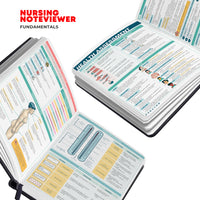 Nursing Noteviewer - Fundamentals (notebook + reviewer)