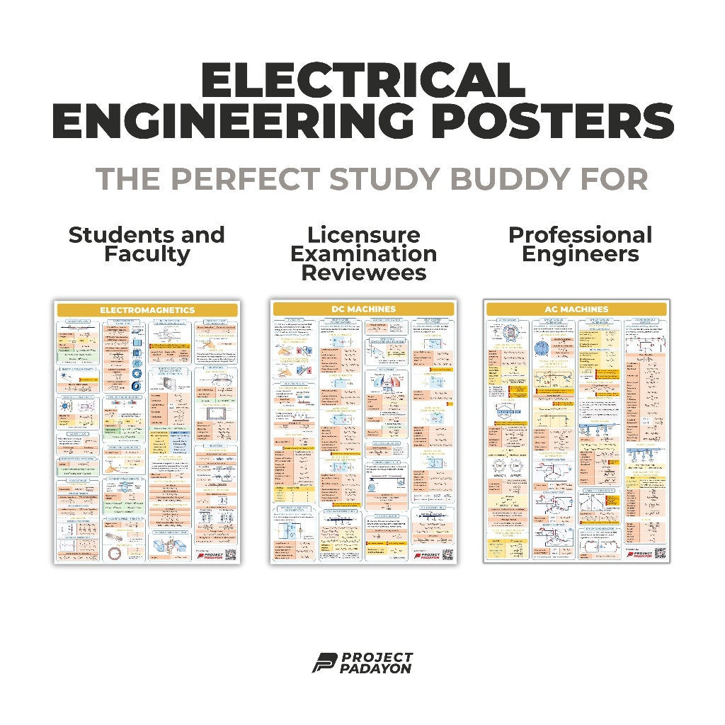 EE Ultimate Poster Bundle - 12x EE Majors, 8x Sciences and 8x Engineering Mathematics