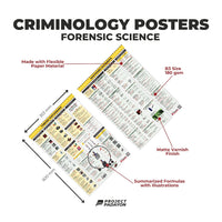 Criminology Posters - FORENSIC  BALLISTICS, CHEMISTRY & TOXICOLOGY, PHOTOGRAPHY