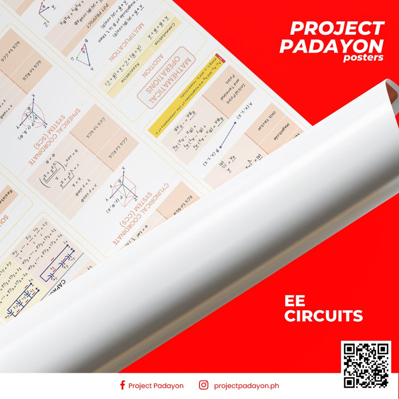 EE Circuits B3 size Matte Finish for STEM/College students and board exam reviewees