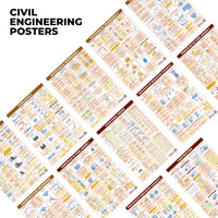 Civil Engineering Posters Wholesale - CE Poster - Hydraulics + Geotechnical + Transportation + Surveying