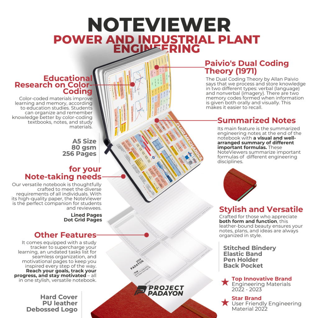 Mechanical Engineering NoteViewer - Power and Industrial Plant Engineering (PIPE) - Leather Notebook