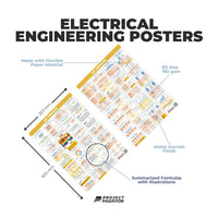 EE Ultimate Poster Bundle - 12x EE Majors, 8x Sciences and 8x Engineering Mathematics