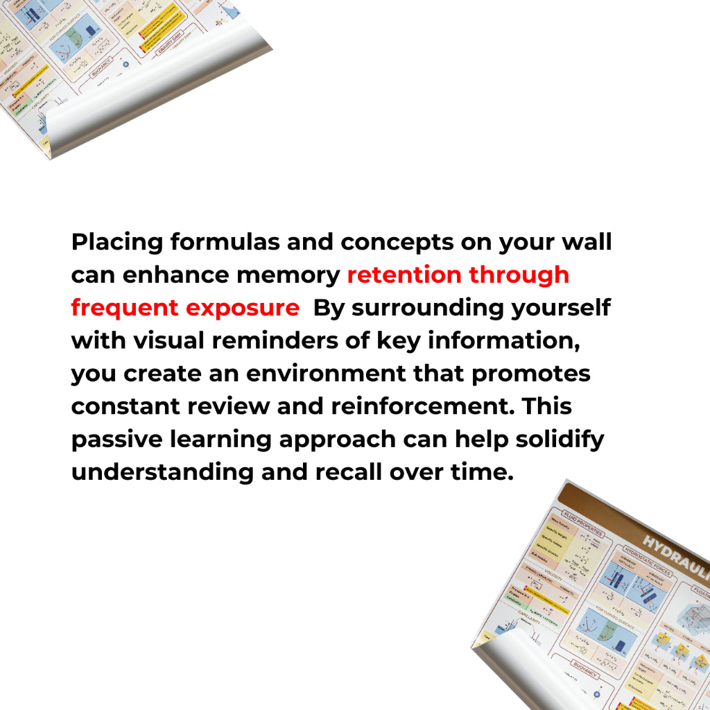 Civil Engineering Posters Wholesale - CE Poster - Hydraulics + Geotechnical + Transportation + Surveying