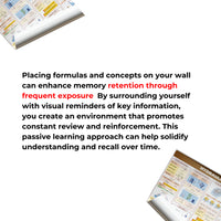 Civil Engineering Posters Wholesale - CE Poster - Hydraulics + Geotechnical + Transportation + Surveying